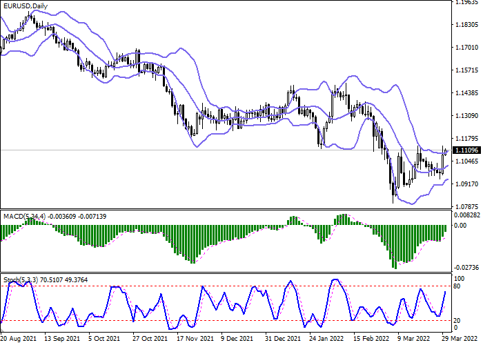 eurusd.png.7475bdbfcbe37b25c341022ee60987c9.png