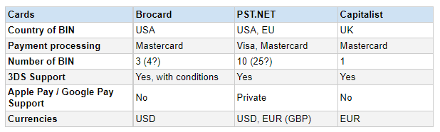 cards_bins_comparison.png